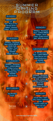 Frequently Asked Questions | Naropa University